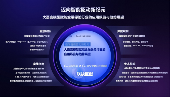 在线网上配资平台 2025保险科技峰会启幕：众安信科发布最新白皮书，携手中移金科揭牌AI+保险联合实验室